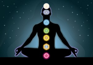 meditation ideas